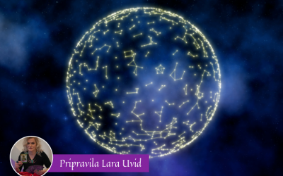 Tedenska energijska napoved (14. 3. – 21. 3. 2021)