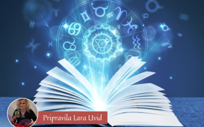 Tedenska energijska napoved (19. 4. – 25. 4. 2021)