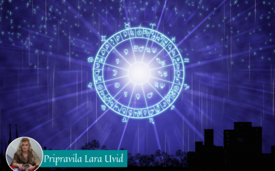Tedenska energijska napoved (10. – 16. 5. 2021)