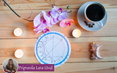 Tedenska energijska napoved (7. 6. – 13. 6. 2021)