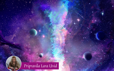 Mesečni horoskop za april 2022
